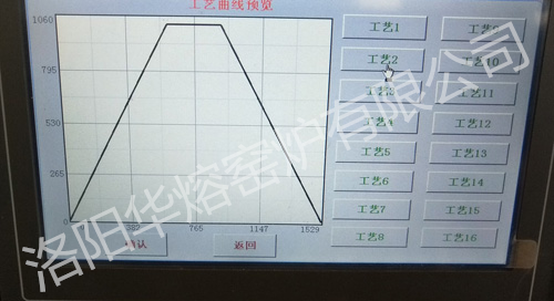 觸摸屏系統(tǒng)（可定制編程）